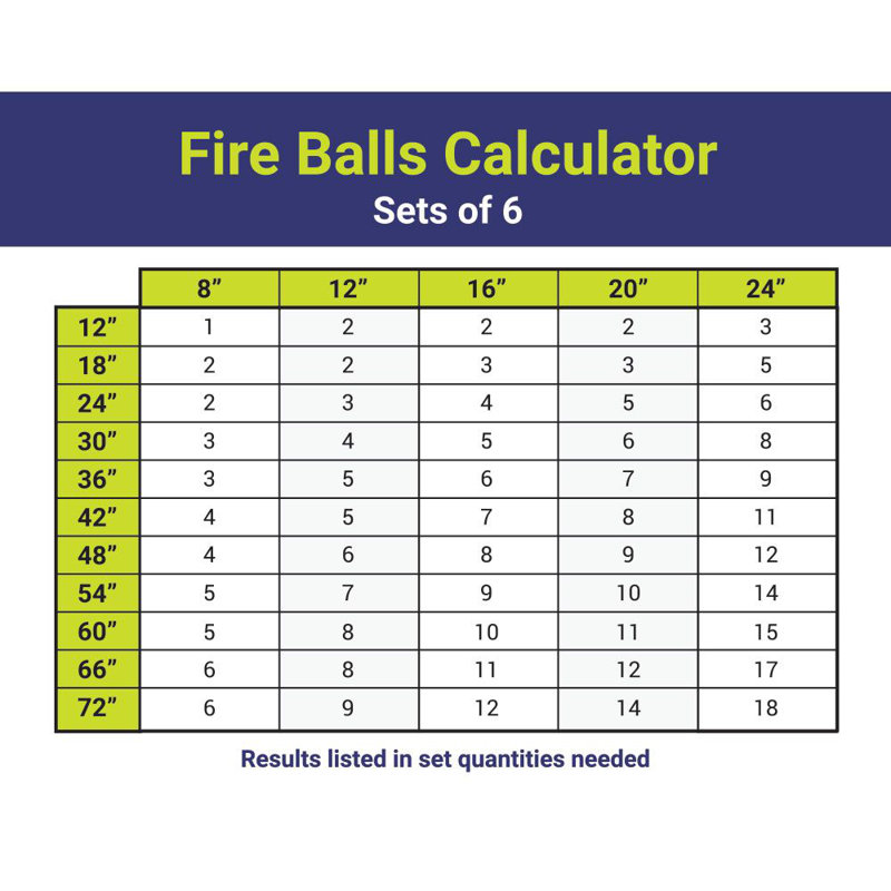Boules de feu en pierre 4 po Lite, Gris cape