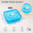 Fresh Keepers Sandwich Lunch Box Containers with Vented Lids
