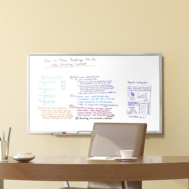 Ghent Non-Magnetic White Board Wall High Pressure Laminate Framed  Whiteboard & Reviews