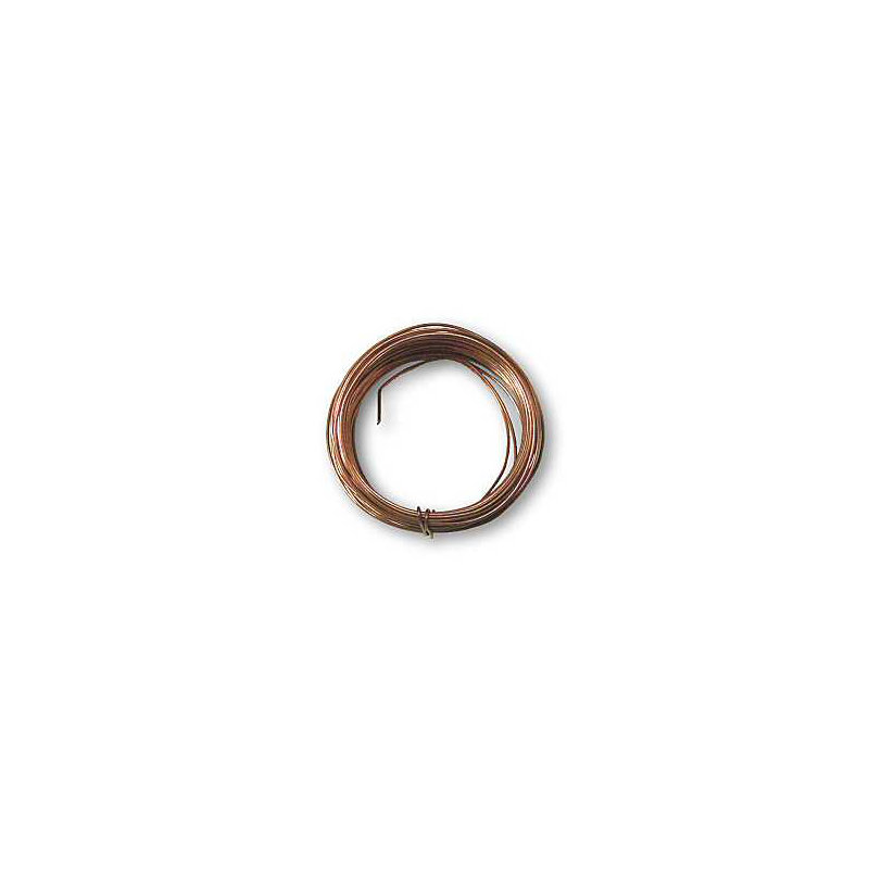 Novelty Knob