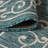Hagerman Vintage Filigree Textured Weave Teal/Gray Indoor/Outdoor Rug-778274628
