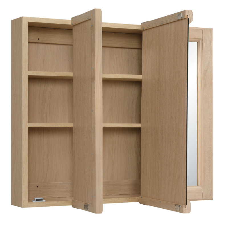 Armoire à pharmacie Wilkes