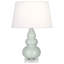 Triple Gourd Table Lamp-7460686-7460700-7460701