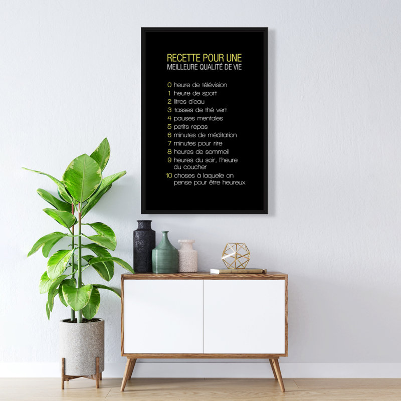 «Recipe Of Happiness» sur toile