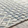 Antoinne Indoor Rug