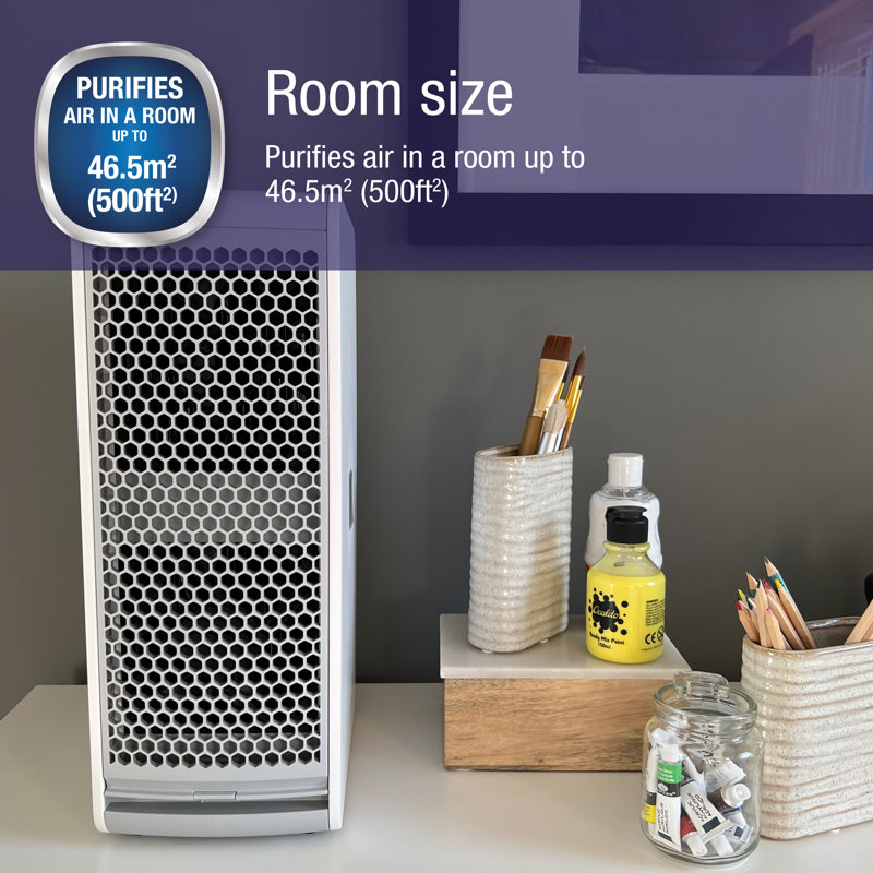 Spear & Jackson Sjazpm Zone Midi Lifetime Filter Air Purifier