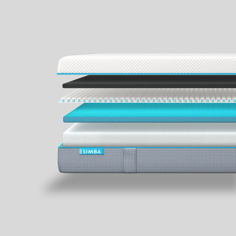 Simba Hybrid Cot Bed Mattress