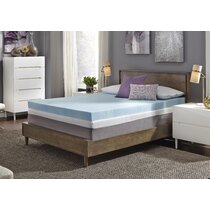 Ultra Plush Mattress Toppers online at LINENS & HUTCH