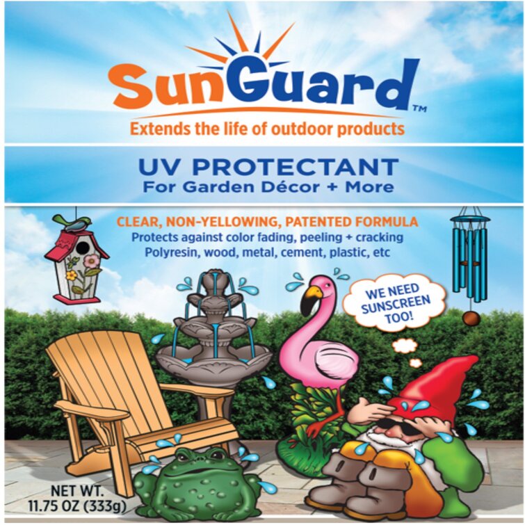 HomeStyles SunGuard Weather Resistant Metal UV Protectant Spray & Reviews