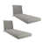 Granite est en rupture de stock