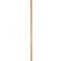 Robitaille Extension Rod