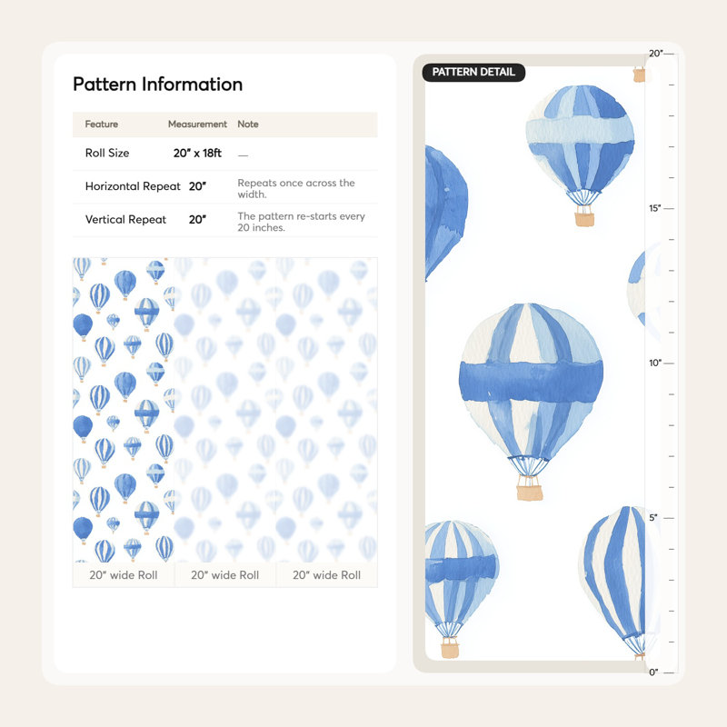 Papier peint ballons, décoration murale fantaisiste