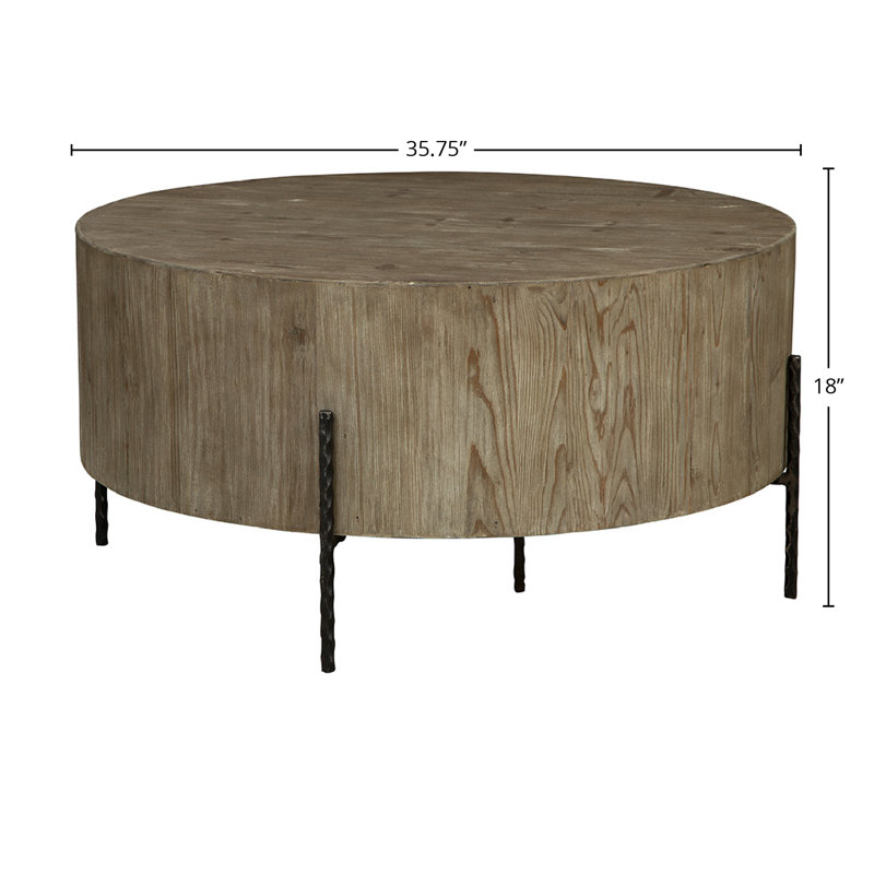 Williamsburg Round Coffee Table