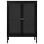 Sideboard Black Powder-coated steel Medium Adjustable Feet-1393223530