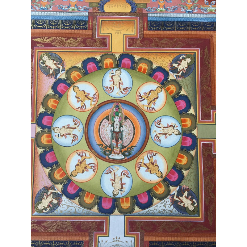 Lokeshvara Mandala / Chengrezig Thangka (Brocadeless Thangka)