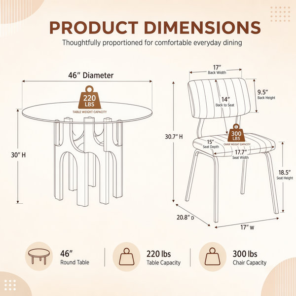 Dimensions du produit