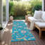 Tapis bleu sarcelle lavable à la machine intérieur / extérieur Chayden ACN1006-99126623