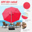 Parasol en porte-à-faux rond 13 pi-100695881-100695879
