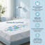 Premium 10-Inch Medium-Firm Full Mattress - Gel Memory Foam With Machine Washable Cover