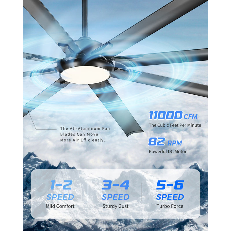 84/96 Inch Industrial Ceiling Fan with Lights and Remote, with 8 Aluminium Blades,Works with Alexa, Matte Black, 84