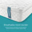 Serenity Pocket Sprung Mattress and Cooling Foam-1640088357