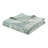 Coverlet Mini Set