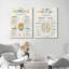 2 Piece Wrapped Canvas Wall Art