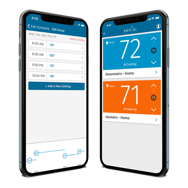 Sensi Black Touchscreen Wi-Fi Smart Thermostat with Remote Programming