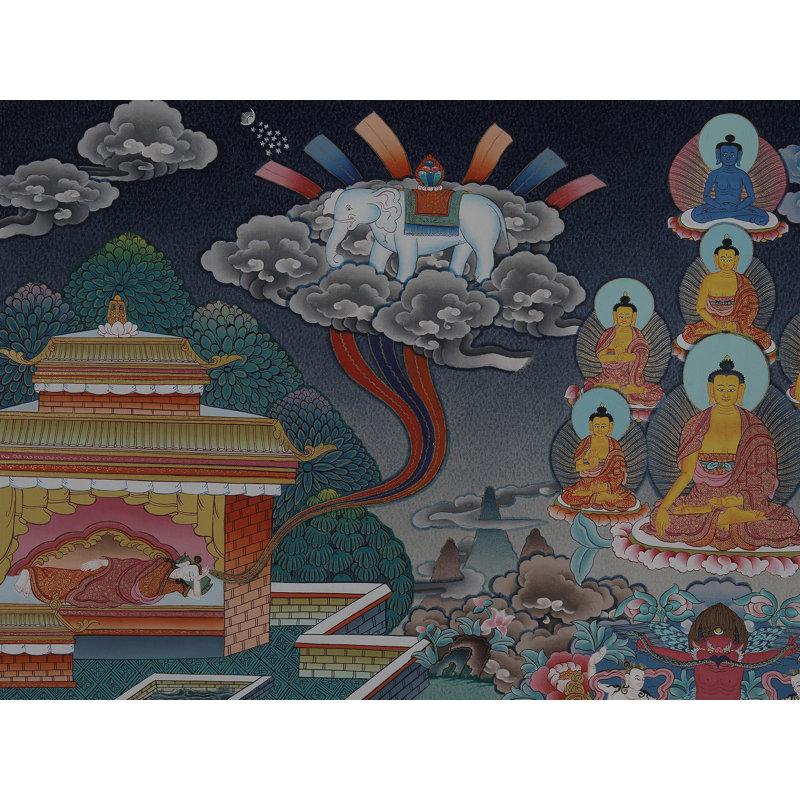 Histoire de vie du Bouddha (Thangka sans brocart) | Or pur 24 carats avec peinture acrylique