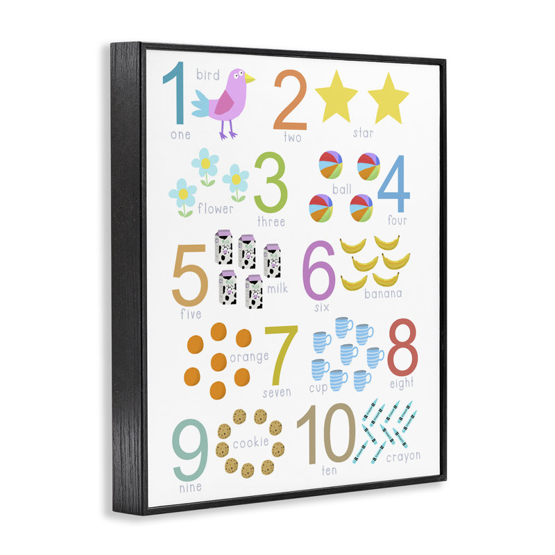 Giclée encadrée amusante qui apprend à compter, conception de Carla Daly, H 14 po x l 11 po, Giclée encadrée noir minuit