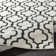 Karmakar Indoor Rug