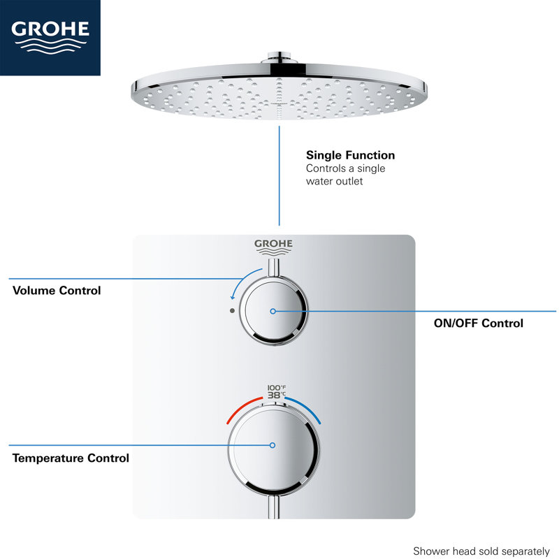 Grohtherm® Single Function 2-Handle Thermostatic Trim, Chrome