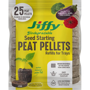 Jiffy Growing Kit