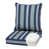 Sapphire Aurora Blue Stripe is out of stock