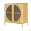 Buffet 31,5 po