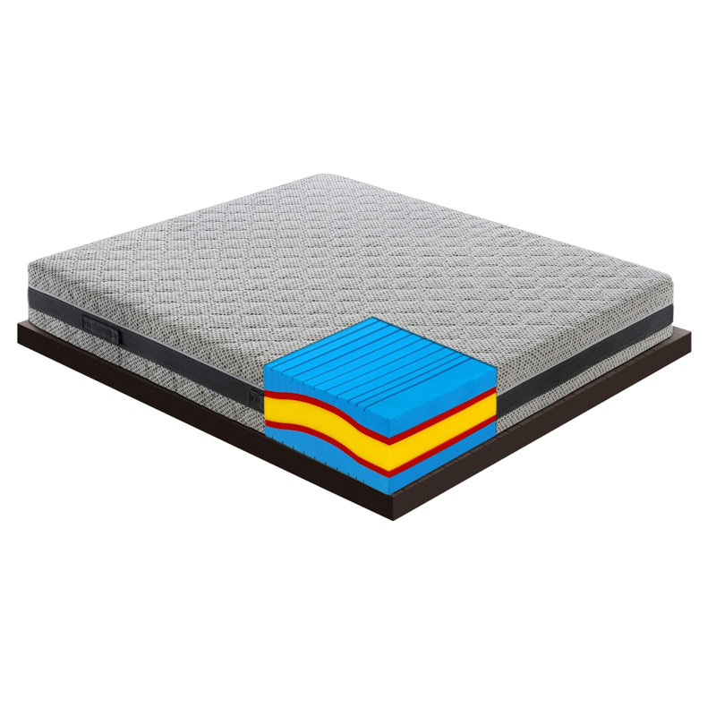 Stouferberg Symple Stuff Foam Mattress, Single (3')