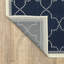 Tapis intérieur / extérieur bleu marine Anastasaos-29515443