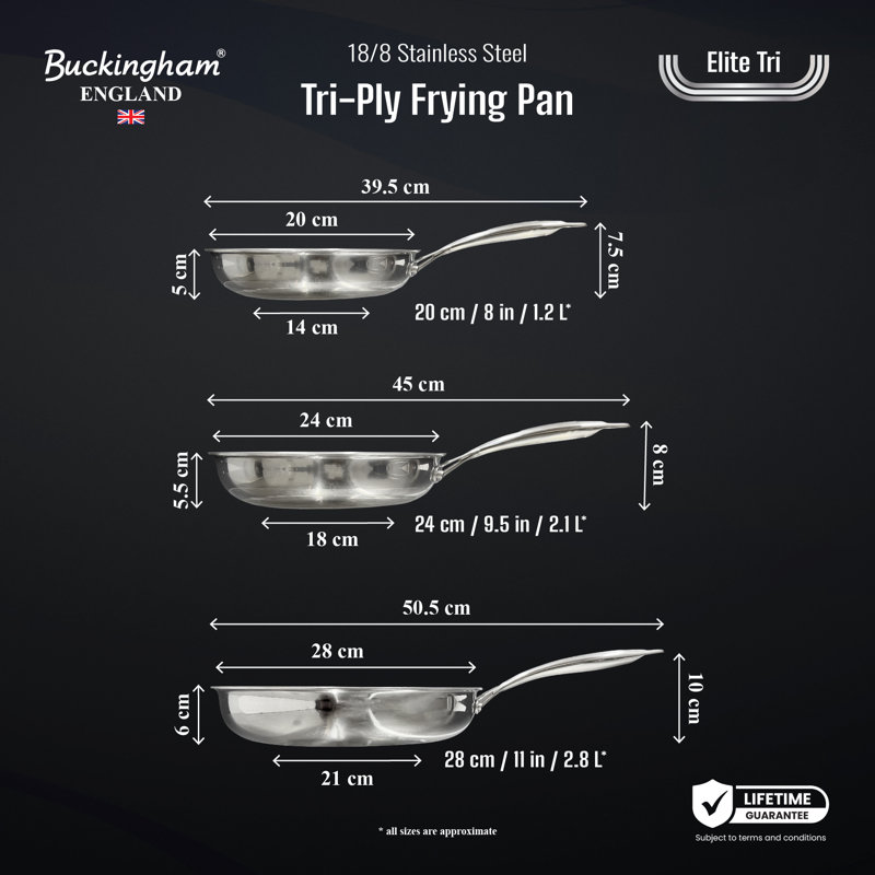 Buckingham Elite Tri-Ply 18/8 Stainless Steel Frying Pan Set Of 3 Uncoated Skillet Pan 20, 24, 28cm 