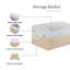 Ensemble de bacs en tissu-88419138