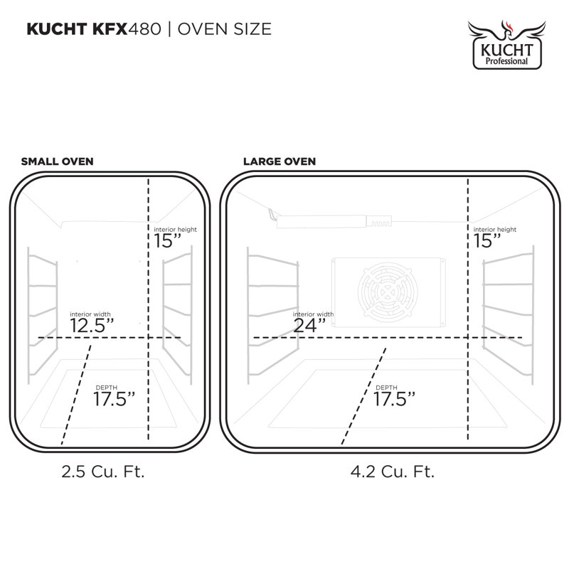Kucht 48'' W Free Standing Range, Natural Gas, Black