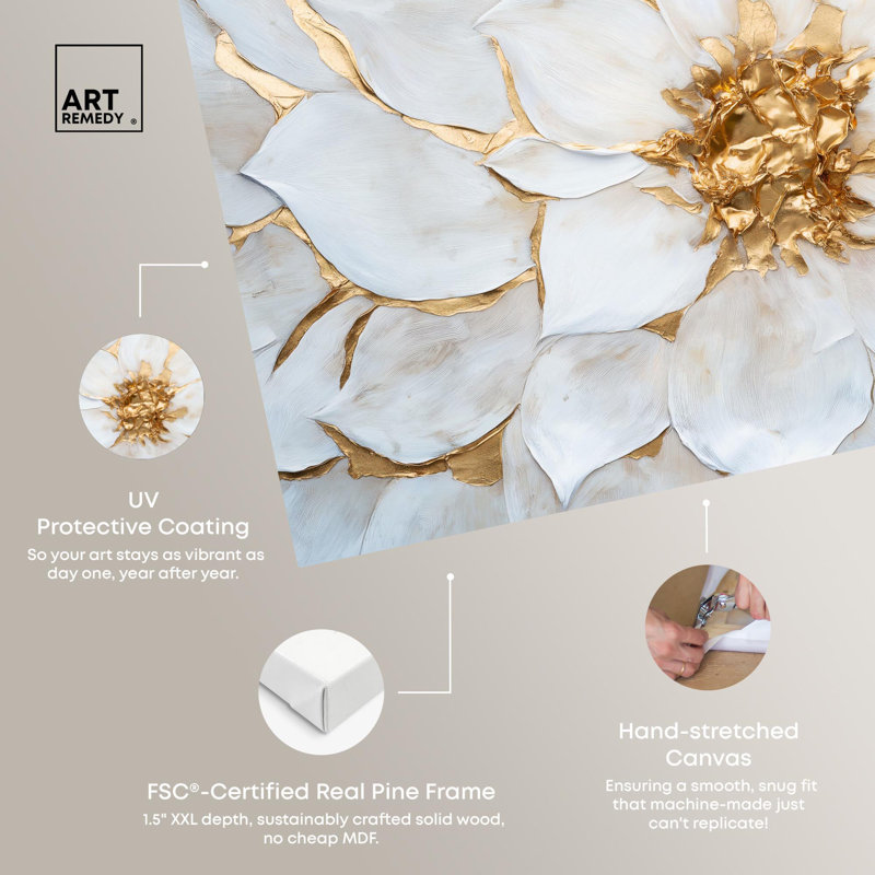 Art Remedy, toile glamour élégante, lustre dans la fleur I, H 36 po x l 54 po, Toile tendue