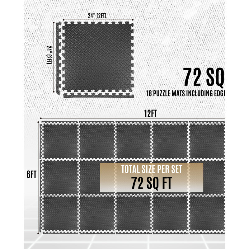 Tapis en mousse d'exercice extra épais et imbriqués, carreaux de plancher de gymnastique d'une épaisseur de 3/4 po (72 pieds carrés)