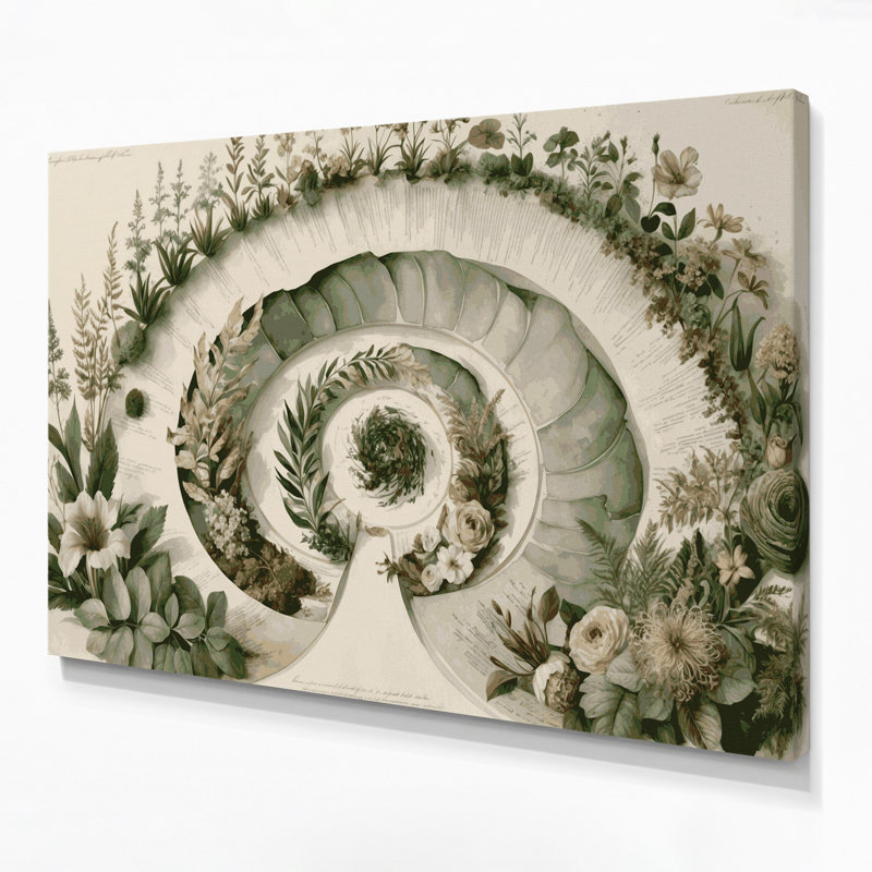 Art mural sur toile Botanical Victorian, H 11 po x l 14 po