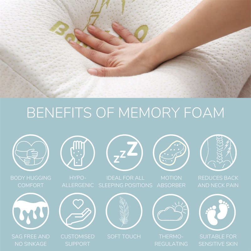 Emlen 2cm Memory Foam Mattress Topper, Single (3')