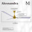 Ventilateur de plafond Alessandra 72-63956772-9636487