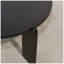 Ensemble de tables basses Modern Modern-1263310366-1263310360