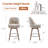 Mangu Upholstered Swivel Stool-1238722646