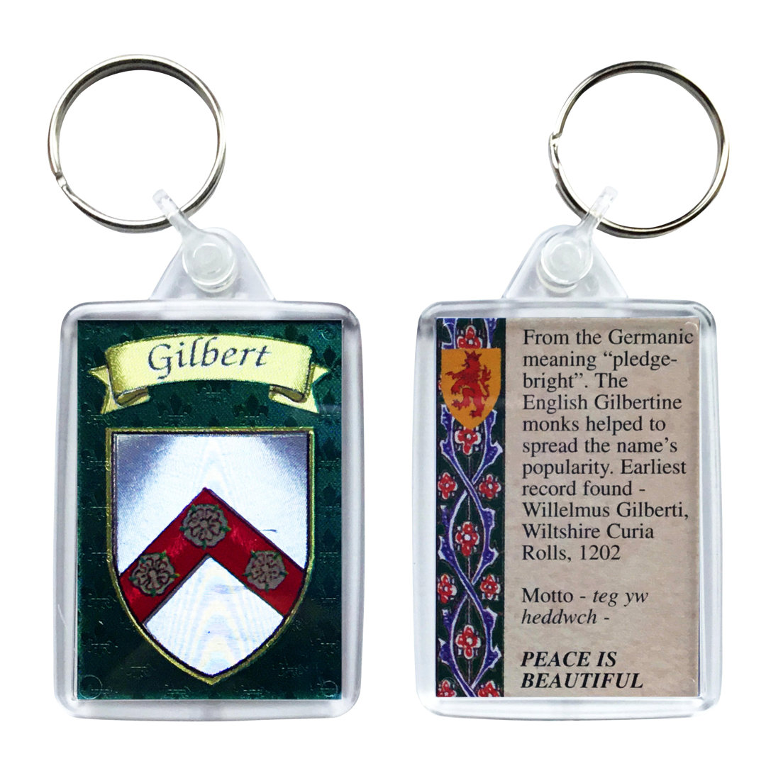 Keyring