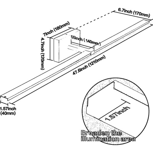 Dimensions du produit