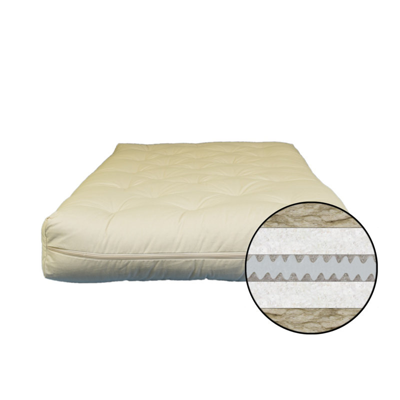 Geil Wool 8" Core Couch Futon Mattress, Queen